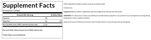 Vitamínicos, Imagen adicional