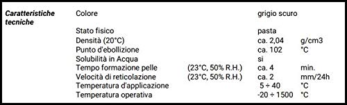 MASTICE REFRATTARIO CERAMICO AD ALTA TEMPERATURA