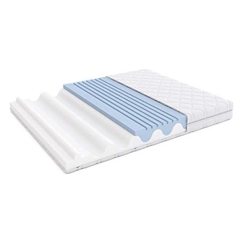 Matelas Amazon Basics 2-en-1 Cover