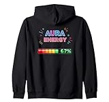 Aura Energy, Energy Meter