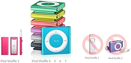 BLKing USB Data Charger Sync CableiPod Shuffle USB to 3.5mm Audio Jack, FOR ipod shuffle 1st Gen, 2nd/3nd/4nd/5nd/6nd/7nd, ipod shuffle charger Cable. (White)