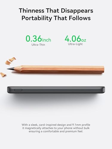 Image of THREEKEY Magnetic Charger, 15W Wireless Fast-Charging Battery Pack, Suitable for iPhone 17, Air, 16, 15, 14, 13, 12 Pro Max Plus (iced Gray) Models.