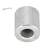 Molloparts