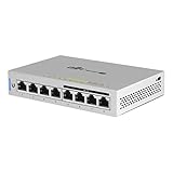 Ubiquiti Networks