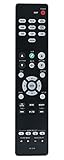 RC-1216 30701024400AD Replacement Remote Compatible with Denon AV Surround Receiver AVR-S530BT AVR-S540BT AVRS540BT AVR-X550BT AVRX550BT AVRS530BT