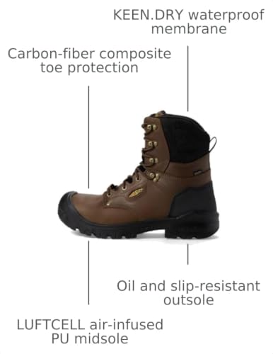 Image of KEEN Utility 8 inch Independence WP