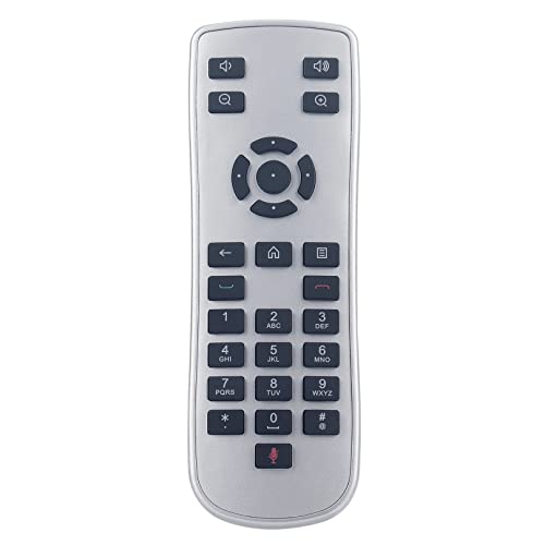 Télécommande Polycom perdue ? Remplacez-la par le modèle infrarouge BW7530