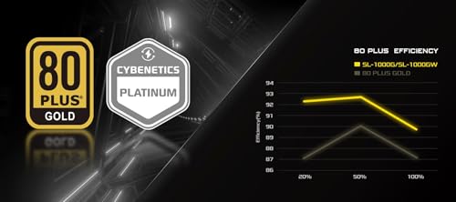 Steel Legend - Alimentatore per PC, 1000 W, ATX, 80+ con certificazione Gold - Alimentatore - Immagine 6