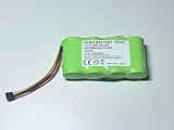 Batterie de rechange pour Fluke 123, 120, 43B, 192, 196C, BP120, BP190, compatible avec ScopeMeter & Thermal Imager (TI10, i20, i25)