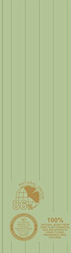 Panpuri Crema Idratante Tonificante per il Corpo