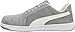 Puma Men's Iconic Grey Sd Industrial Shoe, 9