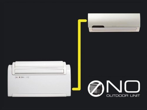 Olimpia Splendid 01274 Klimaanlage-2