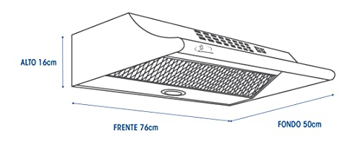 Consejos para Comprar Campana Sanaire para comprar online. 15 Campana Sanaire marca SANAIRE (3)