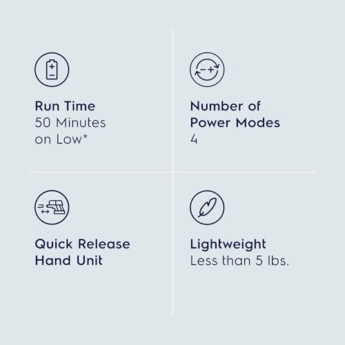 Image of Electrolux Ultimate700 Cordless Stick Vacuum with PowerPro Bristle Nozzle and High Suction Power, 50-Minute Run Time, 4 Power Modes, Granite Gray