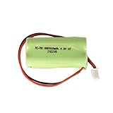 Q-Batteries