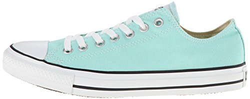 Converse Inc. 136565F