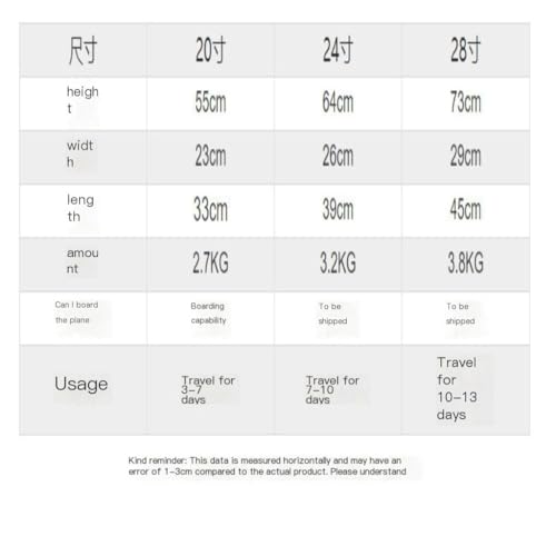 Suitcase Foreign Trade ABS Suitcase Three-piece Set With Corner Corners And Anti-fall Universal Wheels Trolley Case Luggage(Pink,24in)2