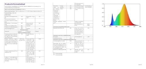 LEDKIA LIGHTING - LED Schienenstrahler | 30W Leistung | 1-Phasenstromschiene | 3000 lm Lichtstrom | COB Technologie | Aluminium, Weiß, 3000K Warmweiß