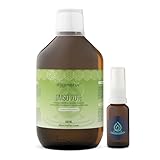 Dioxnatur