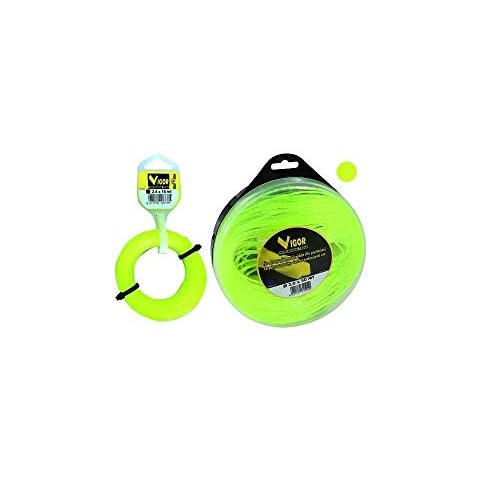 Wire Trimmers Cover