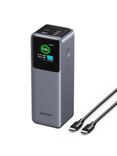 Ugreen nexode power bank