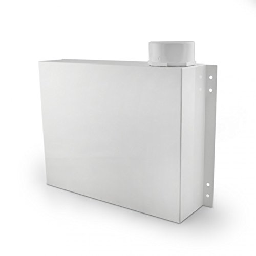 RadonAway 23003-1 GP500 Radon Mitigation Box Fan, 3"