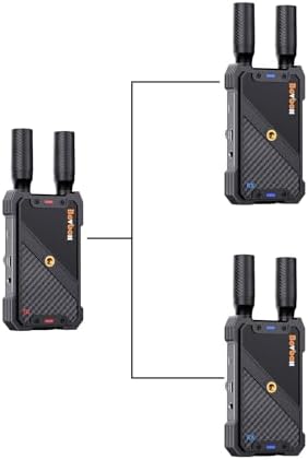 Wireless HDMI 1 Transmitter and 2 Receiver: 1312ft HDMI Wireless Extender Kit 1080P with LoopOut and Support IR Remote Control Streaming from PC,Camera,Laptop,Netflix to HDTV/Projector/DSLR image 4