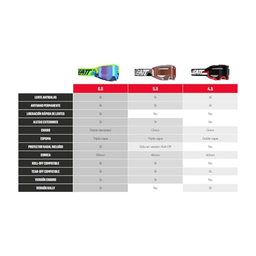 Image of Leatt Goggle Velocity 5.5 Iriz Citrus Bronze UC 68%