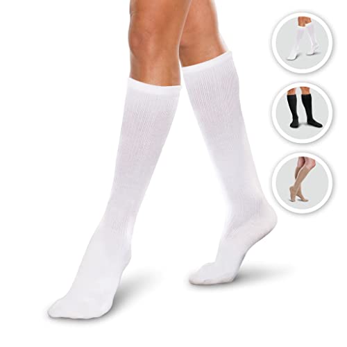 Core-Spun 30-40mmHg Firm Graduated Compression Support Knee High Socks2