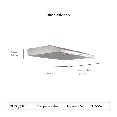 La Mejor Recopilación de Campanas de Cocinas Integrales los 5 mejores. 17 Campanas de Cocinas Integrales marca EUROGAR (2)
