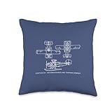 Curtiss CS Biplane Torpedo Bomber Blueprints Throw Pillow