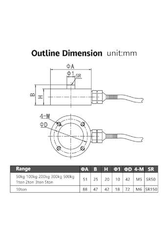 Mesure de Contrainte Stable par Capteur de Force 100 kg et Pression de Charge