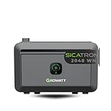 Sicatron