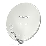 DUR-line