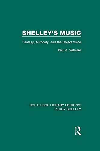 Shelley's Music: Fantasy, Authority and the Object Voice (RLE: Percy Shelley Book 4)