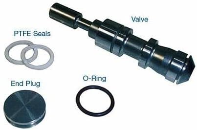 Transmaxx Sonnax Valve Kit Pressure Regulator.