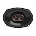 Infinity REF697MF Extreme-Performance Automotive Coaxial Speakers