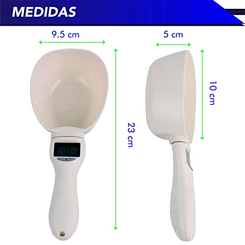 Básculas, Home Imagen adicional