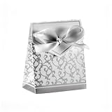 Ingrosso e Risparmio