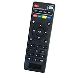  Miwaimao Wireless Replacement Remote Control For H96 pro/V88/MXQ/Z28/T95X/T95Z Plus/TX3 X96 Mini Android TV Box for Android Smart TV Box