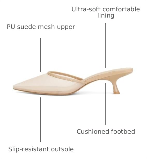Image of ZJGZF Mesh Kitten Heels Mules for Women Closed Pointed Toe Slip on Backless Stiletto Slingback Low Heels Comfort Pumps Shoes