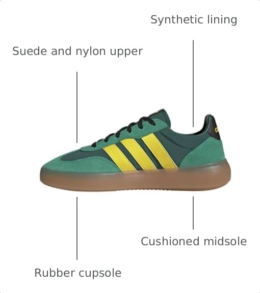 Image of adidas Men's Barreda Decode Schuh