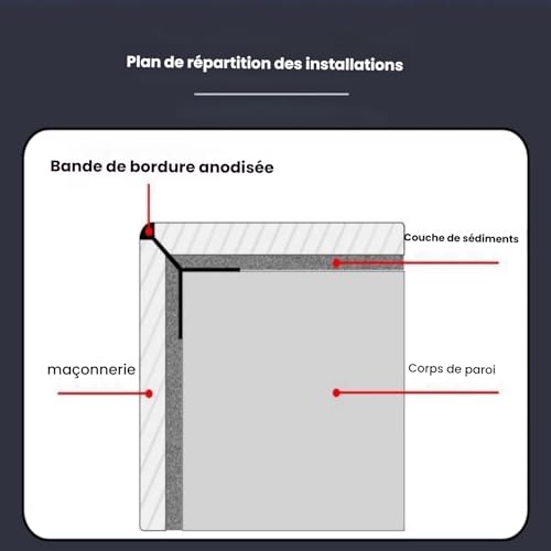 Profilé de finition d'angle pour carrelage aluminium 16mm gris