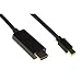 Link LKMDPH1422 Cavo Mini Displayport 1.4 - Hdmi 2.0 Contatti Dorati 4Kx2K 60Hz 18Gbps Hdr Rgb 4:4:4 Mt 1,8 - 3