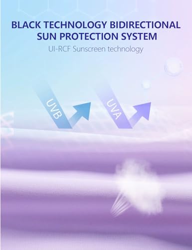 Gihuo Women's UPF 50+ Sun Protection Jackets Athletic Long Sleeve Cropped Jacket Yoga Quick Dry Workout Shirt Tops3