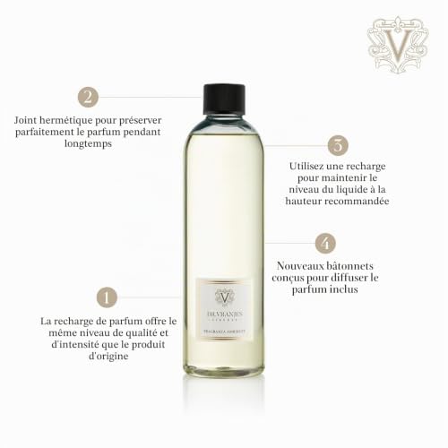 Dr. Vranjes – Recharge Ginger Lime 500 ML + 2 Paquets de Bâtonnets Blancs (3 pièces), Parfum d'ambiance Luxe, Parfum Principal: Fruité, Pyramide Olfactive: Citron Vert, Gingembre, Poivre Blanc – vue 2