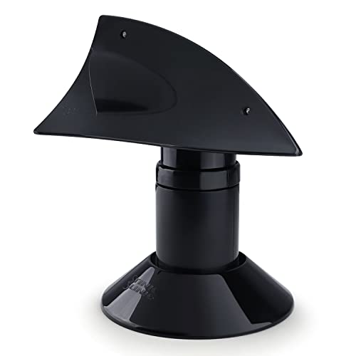 Stink Slink Swiveling RV Vent Cap