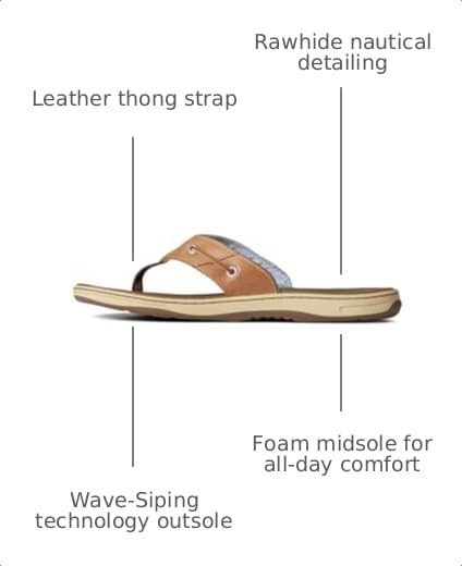 Image of Sperry Men's Baitfish Leather Flip Flop Sandal