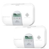 Siterwell GS828A CO Detector