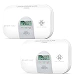 SITERWELL Carbon Monoxide Detector 7 Year Product Life Co Detectors